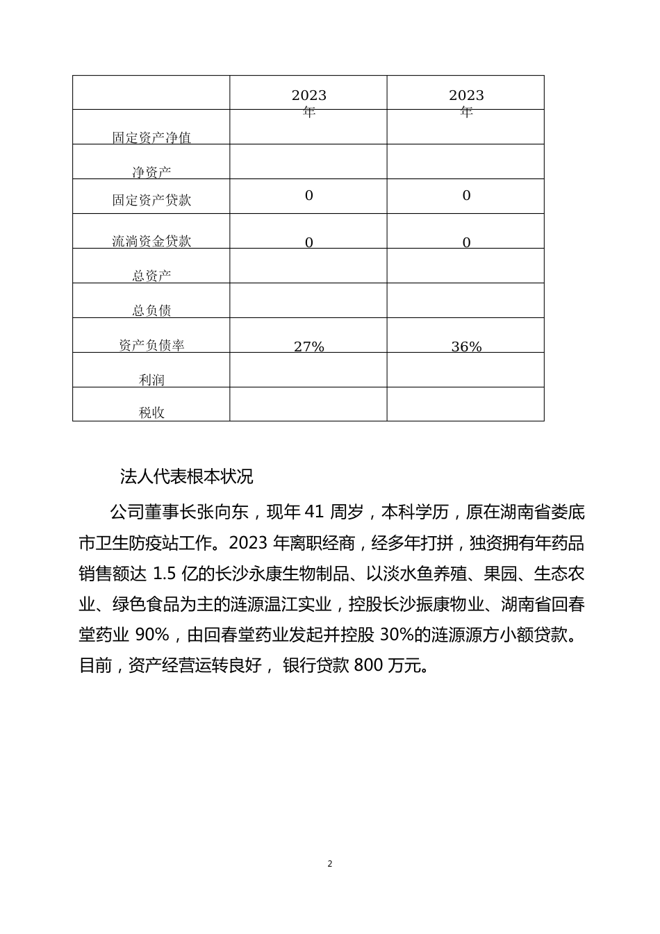 1000亩药材种植基地扩建项目建议书_第2页