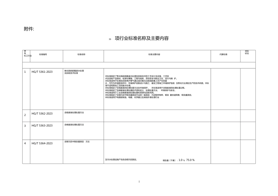 36项行业标准名称及主要内容_第1页