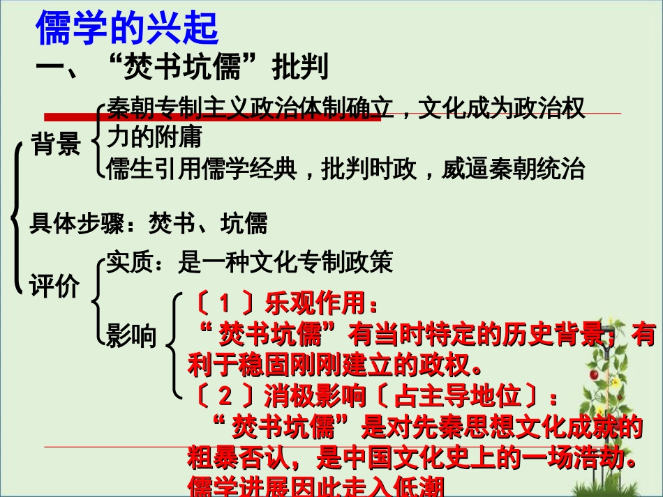 《儒学的兴起》PPT课件(人民版必修3)分析_第1页