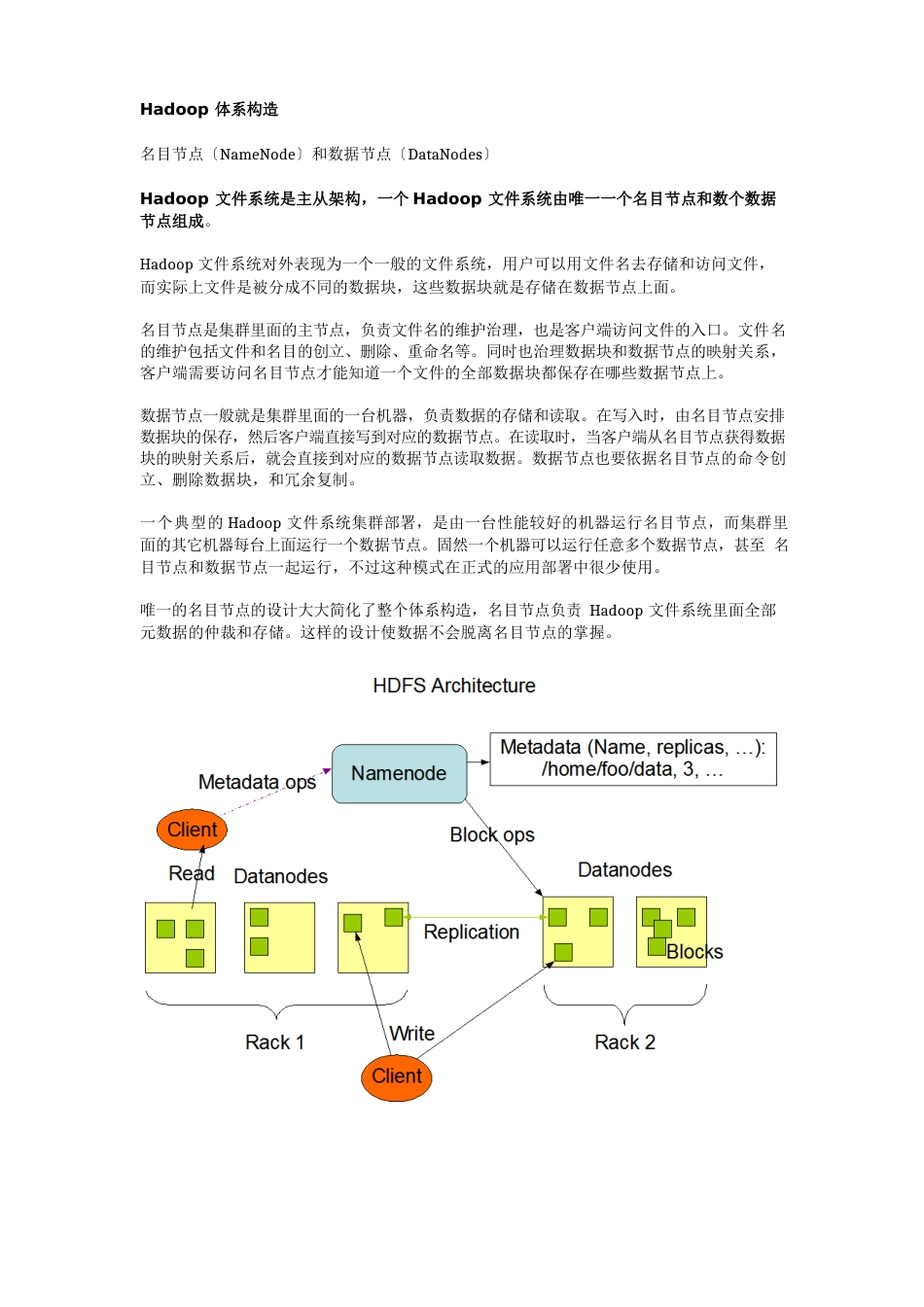 Hbase分析报告模版_第2页