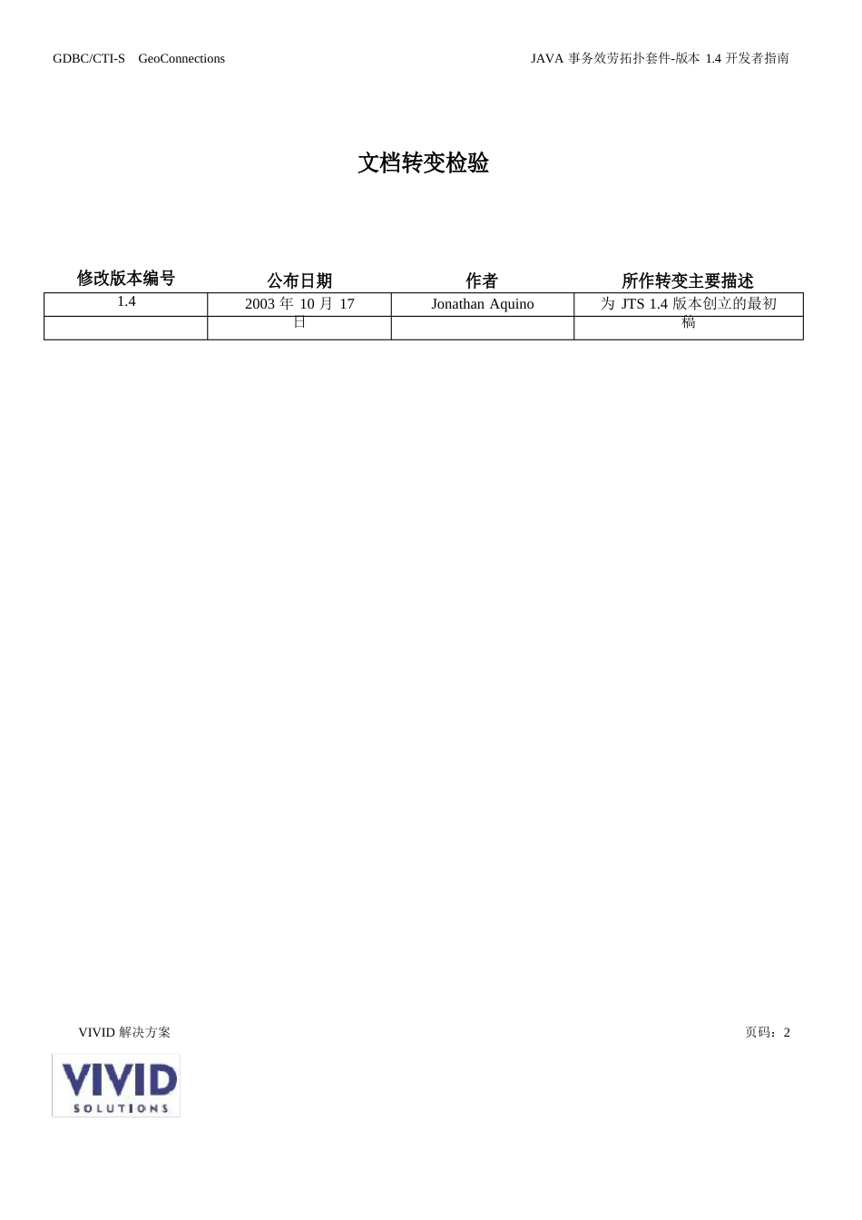 JAVA拓扑套件-开发者指南_第2页