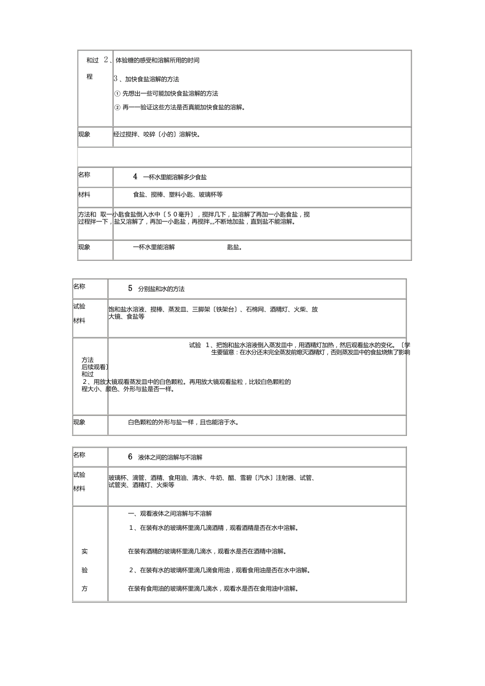 4-6年级科学学生实验报告单_第2页