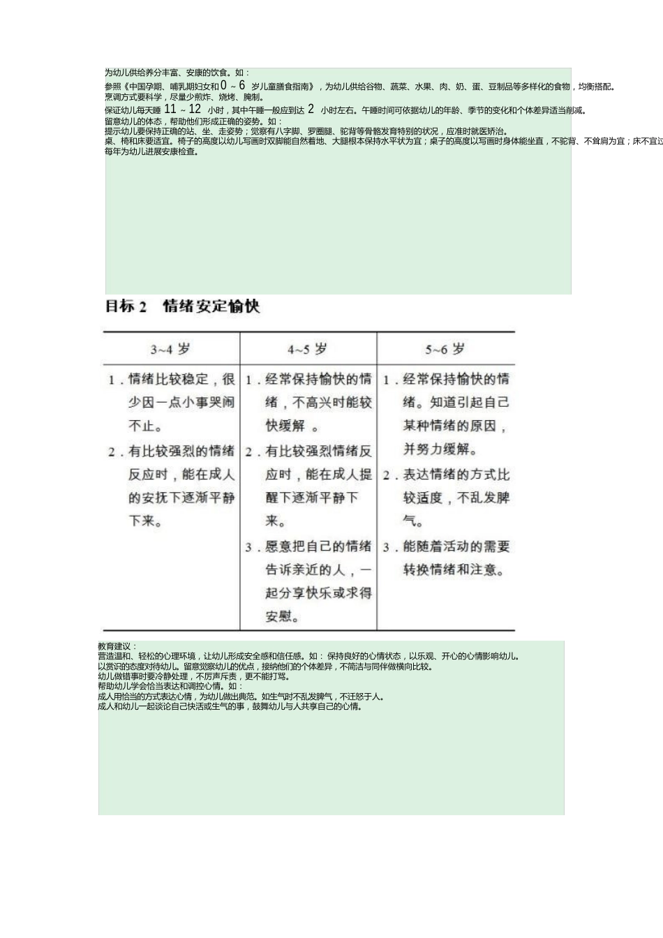 36岁儿童学习与发展指南(10月9日正式稿)_第3页