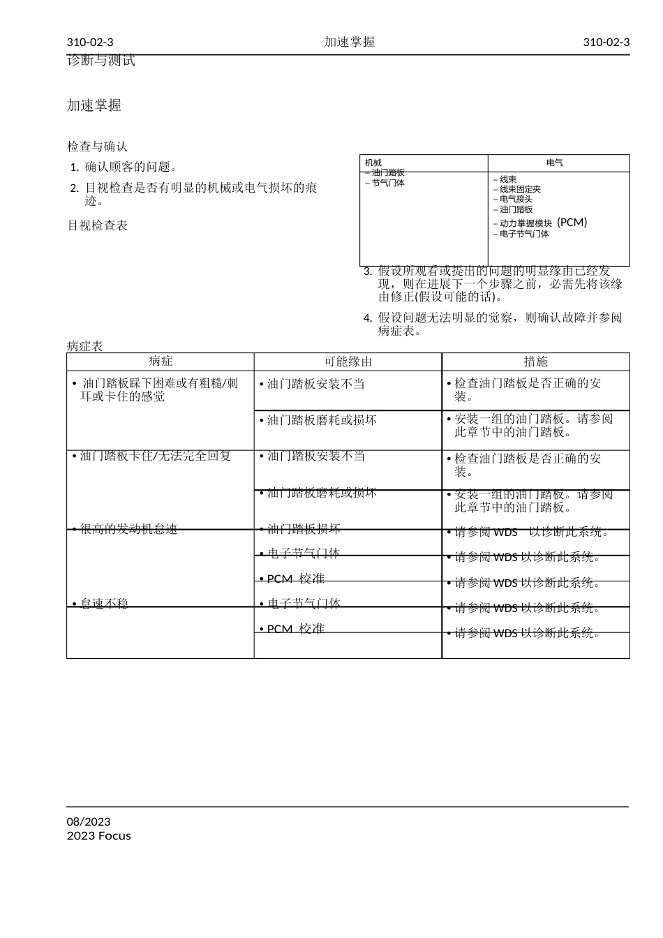 2023年Focus福特福克斯维修手册动力系章节310-02加速控制_第3页