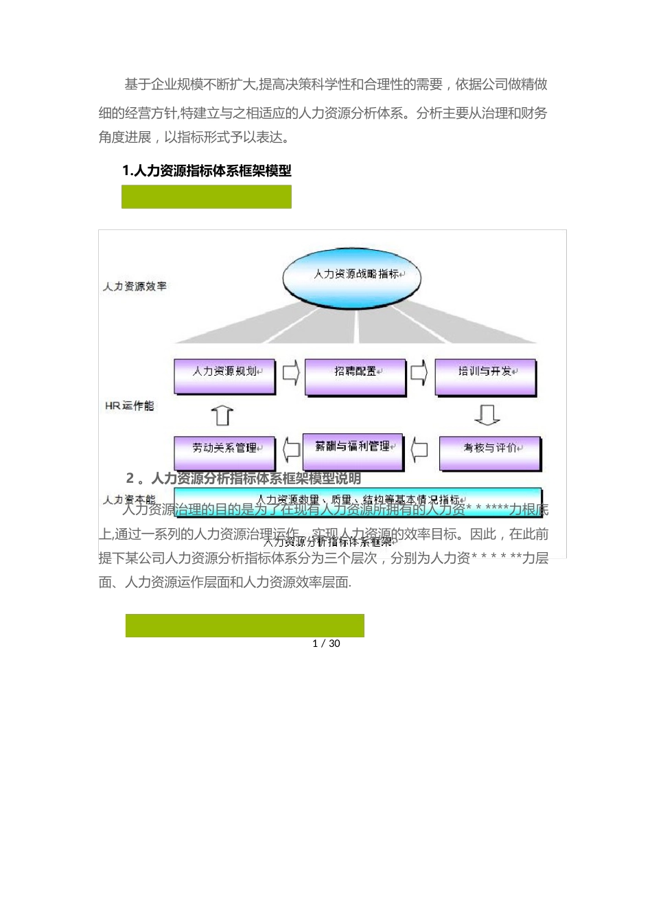 HR数据分析报告_第1页