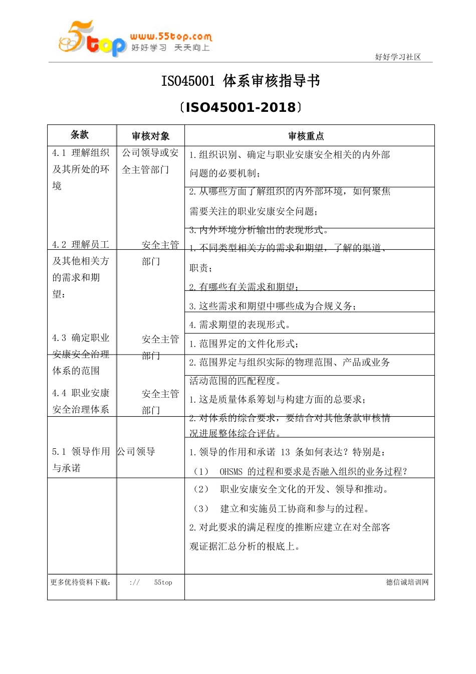 ISO45001体系审核指导书_第1页