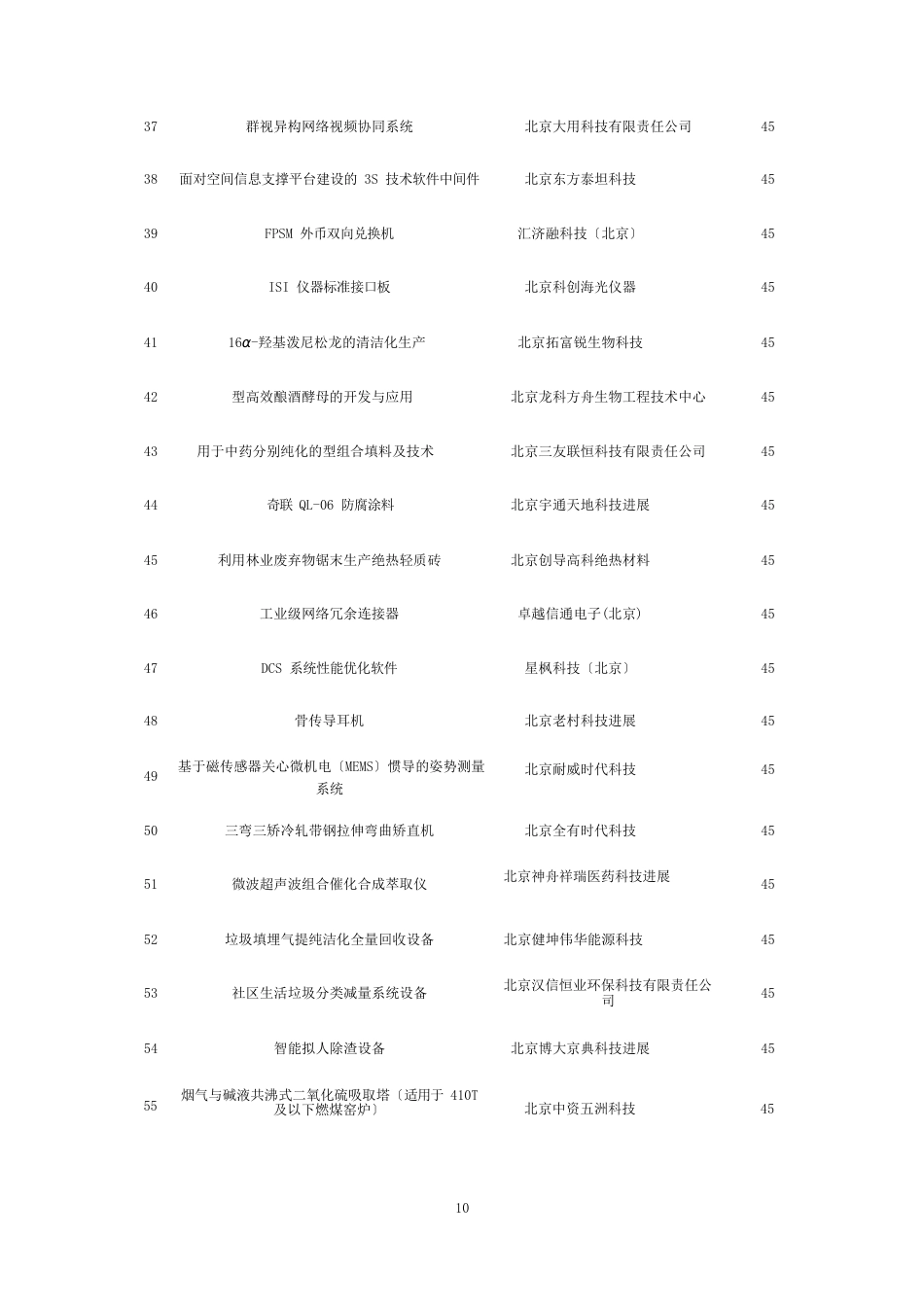 2023年度北京市科技型中小企业创新资金立项项目清单_第3页