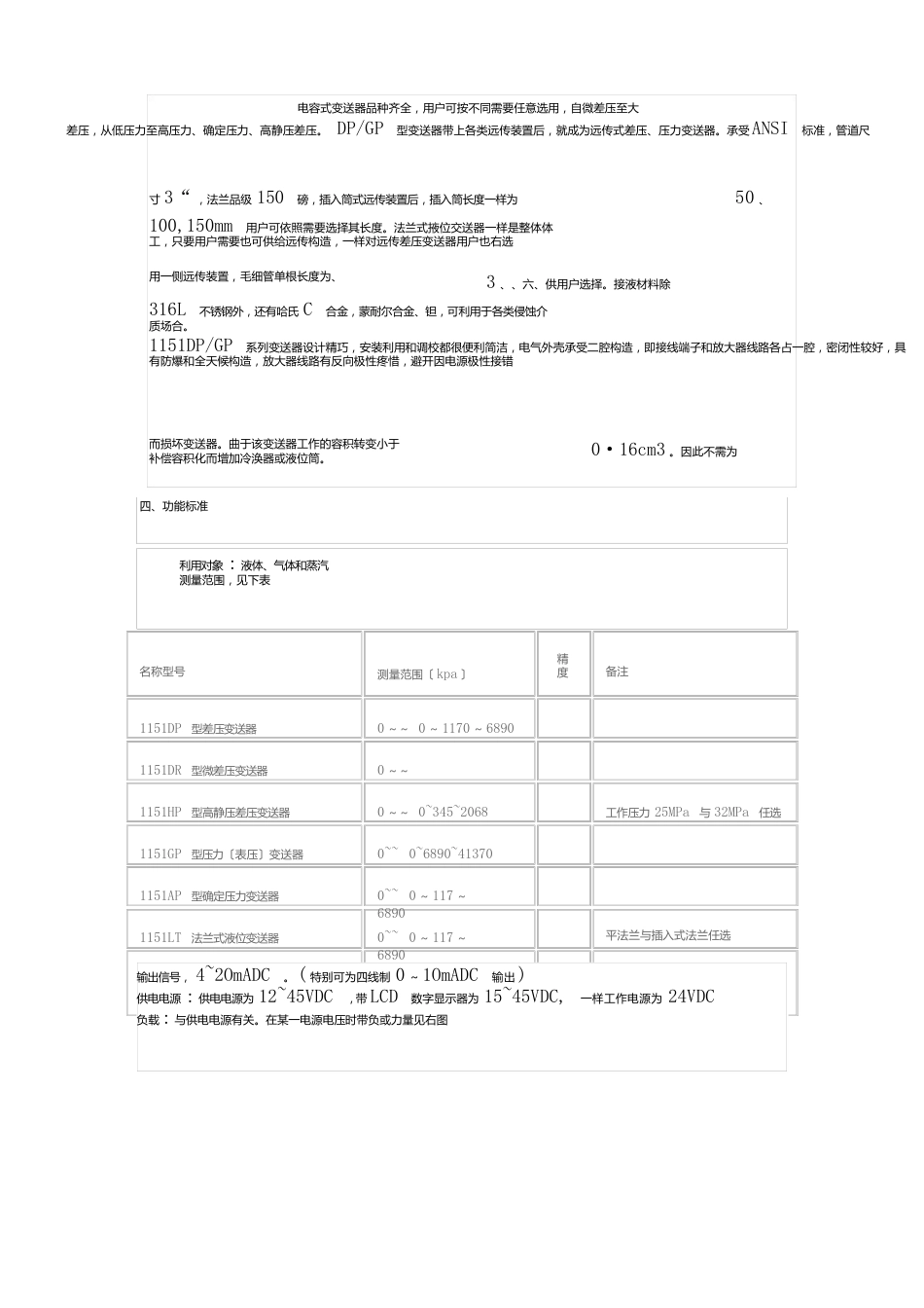 1151压力变送器说明书_第2页