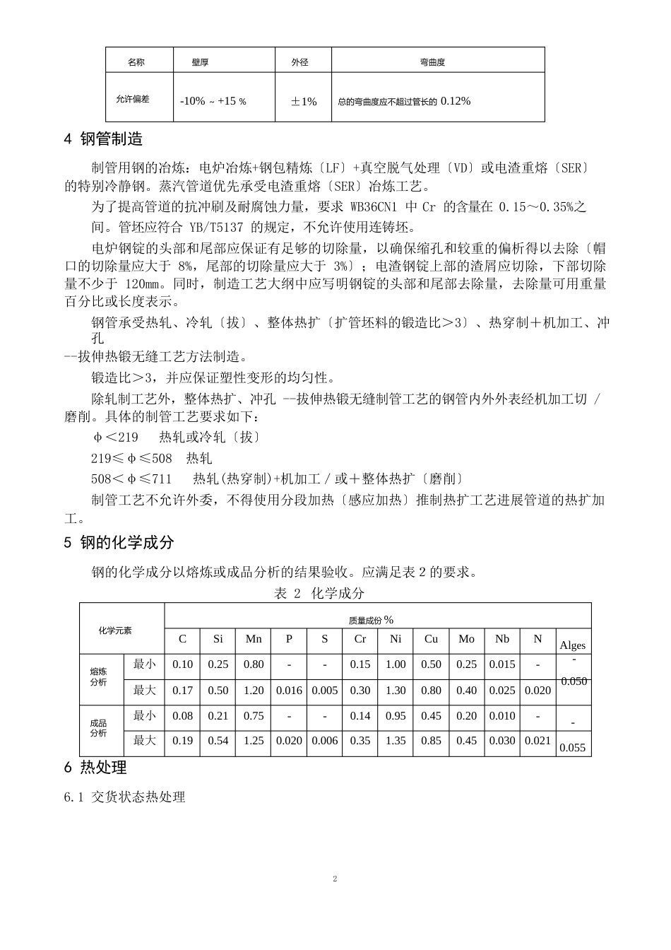 WB36_CN1原材料采购技术条件_第2页