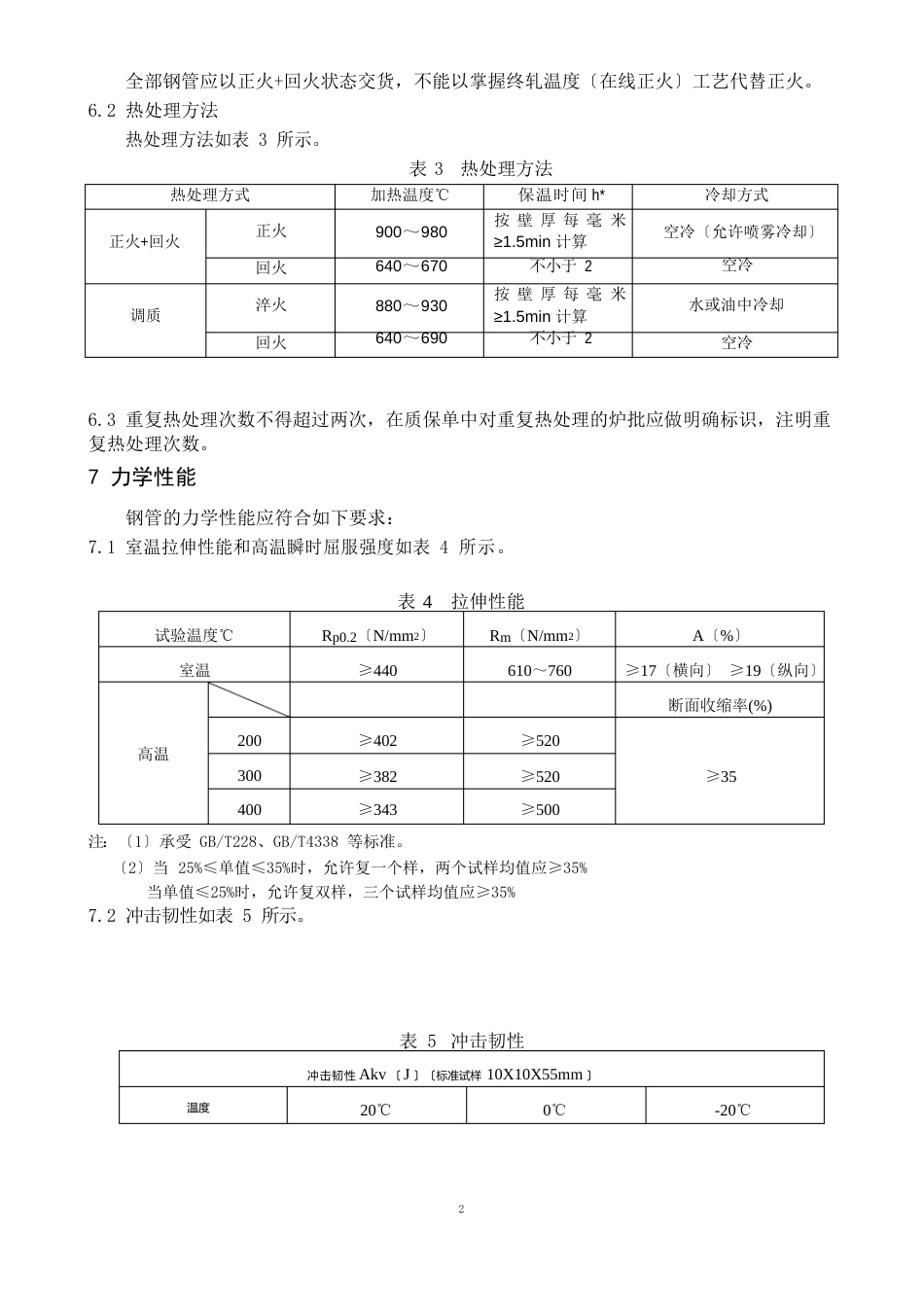 WB36_CN1原材料采购技术条件_第3页