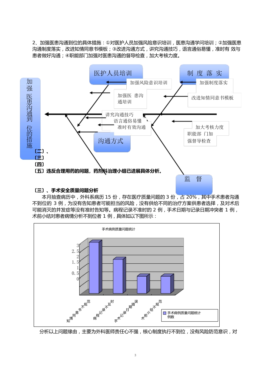 2213全科医疗服务_第3页