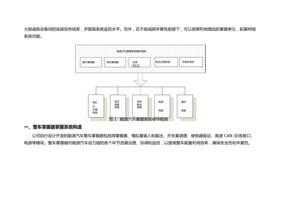 VCU功能结构说明_第3页