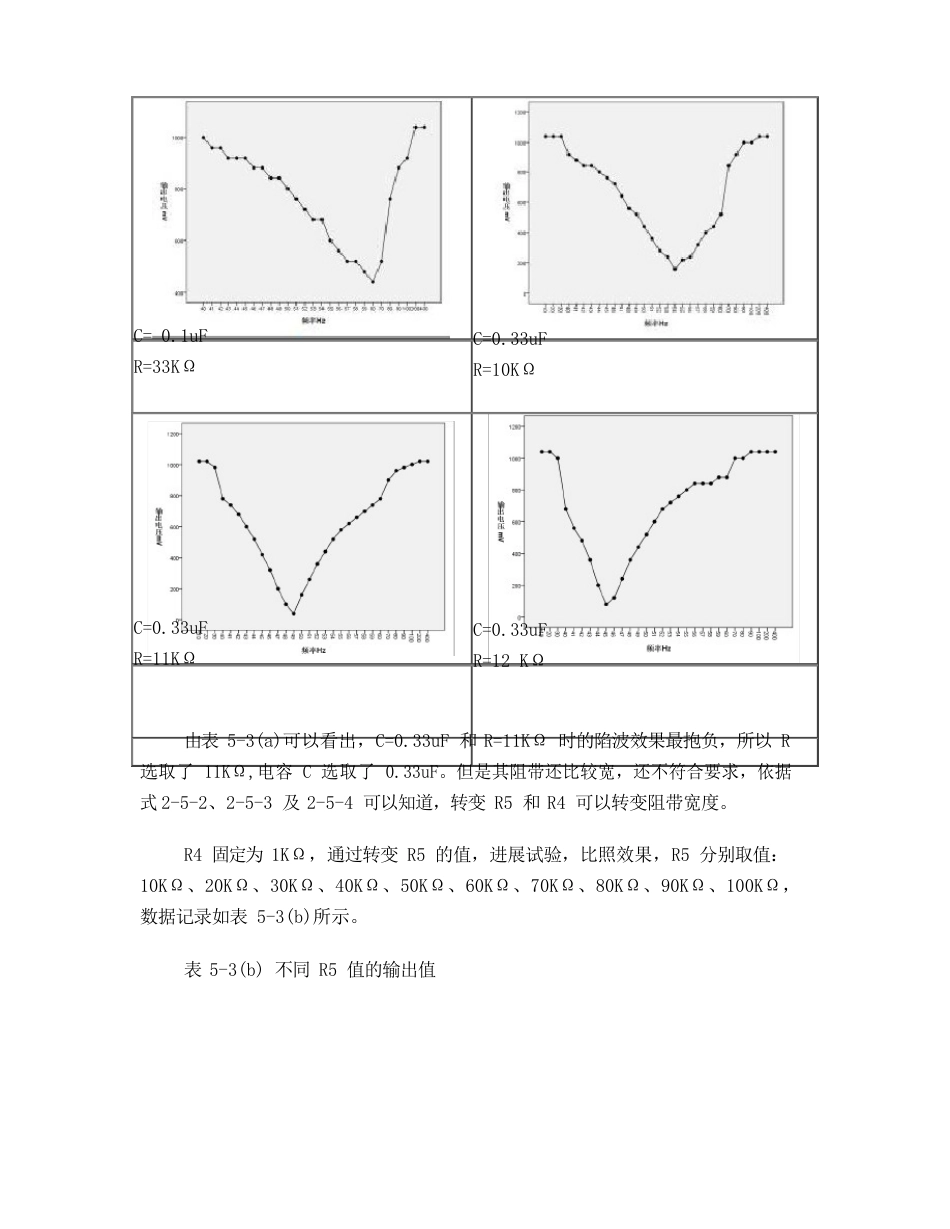 50hz滤波器,有参数和公式说明_第3页