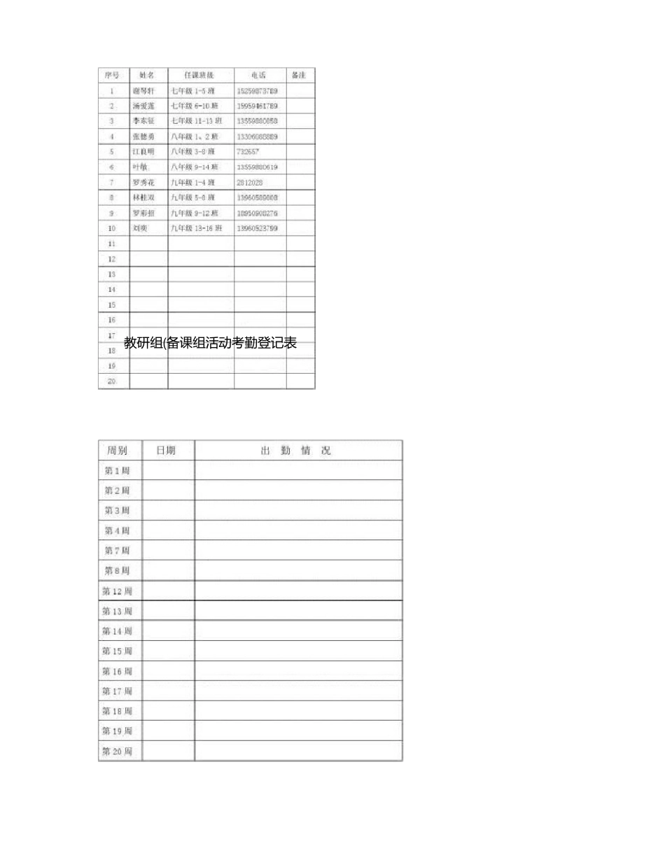 145下政治教研组长工作手册_第3页