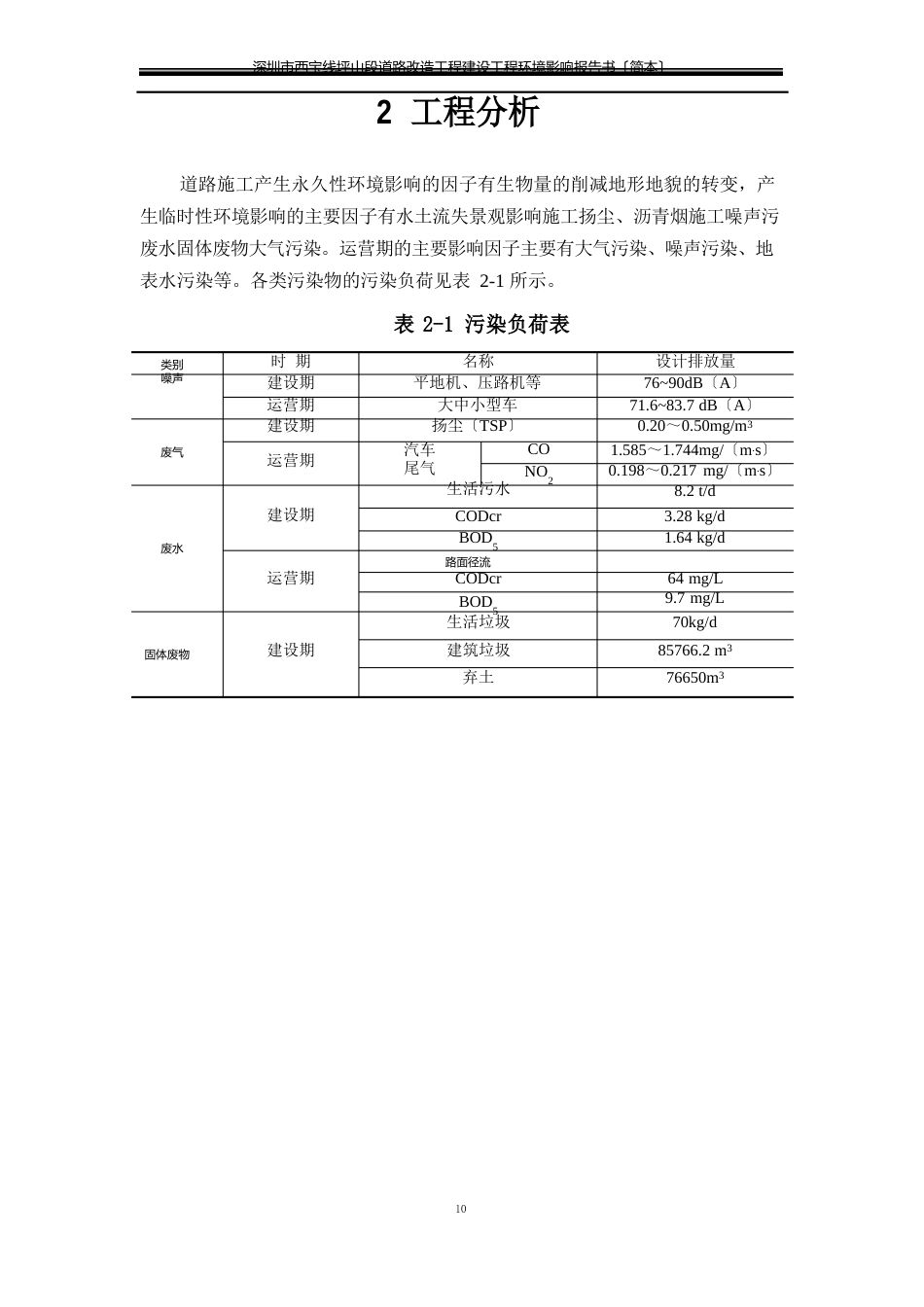 5环境保护措施_第2页