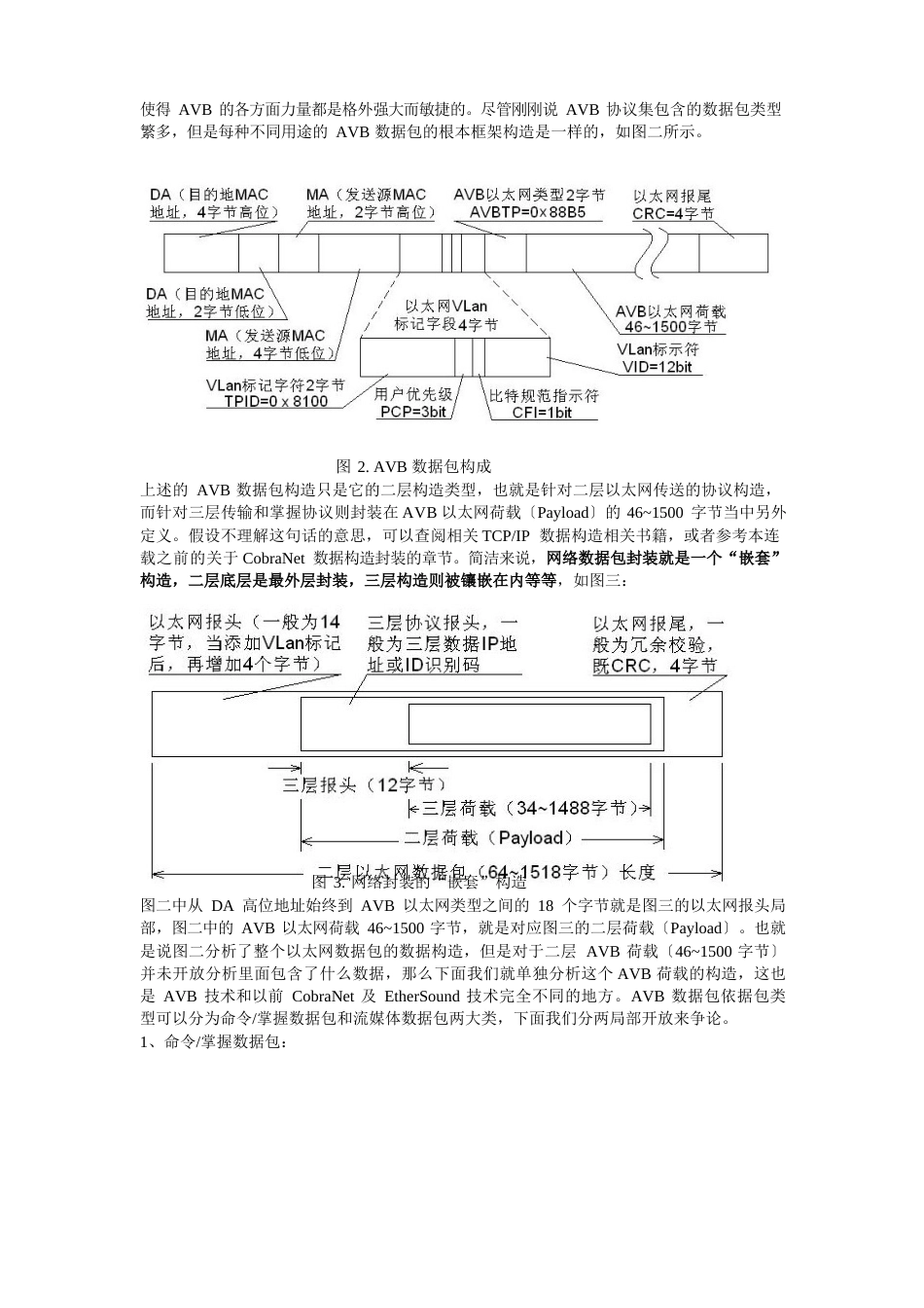 AVB传输协议数据包分析_第2页