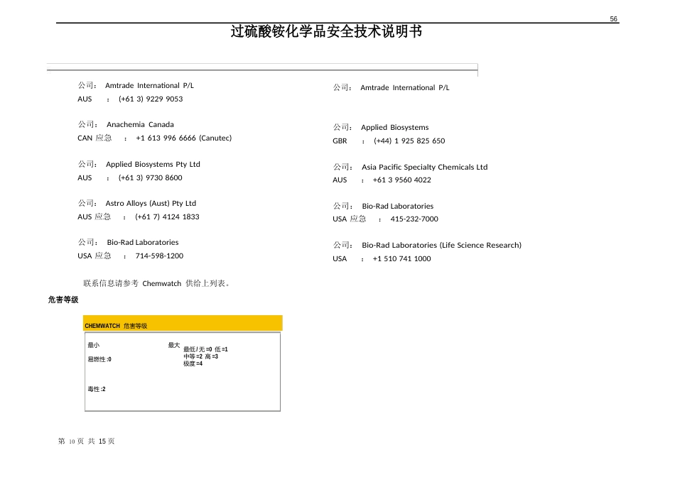 13过硫酸铵MSDS分解_第2页