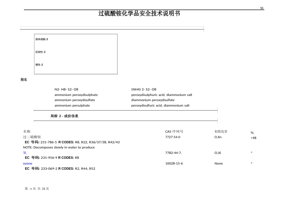 13过硫酸铵MSDS分解_第3页