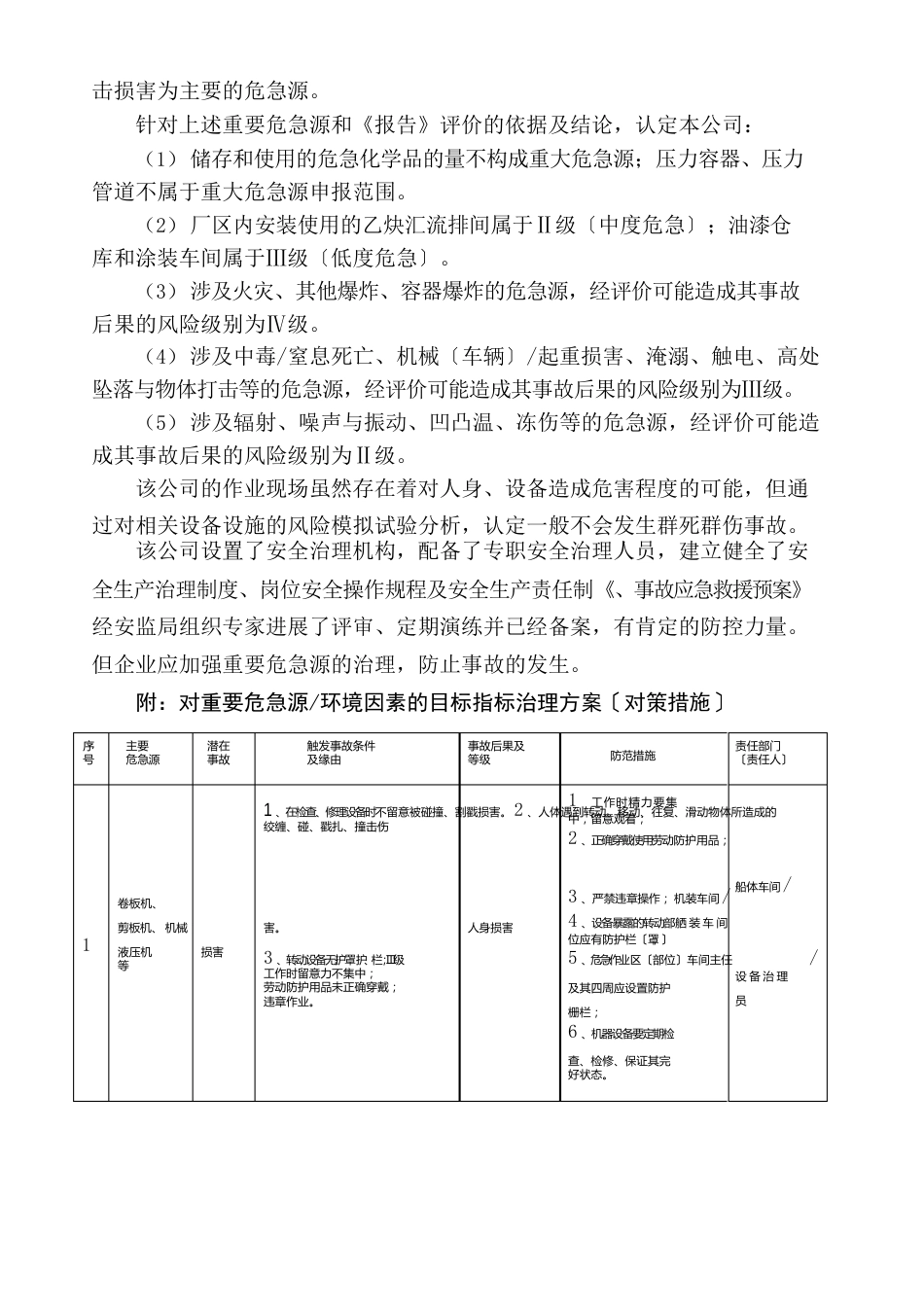 14-2对港达重工重大危险源的识别、评价确认及重要危险源控制措施_第2页