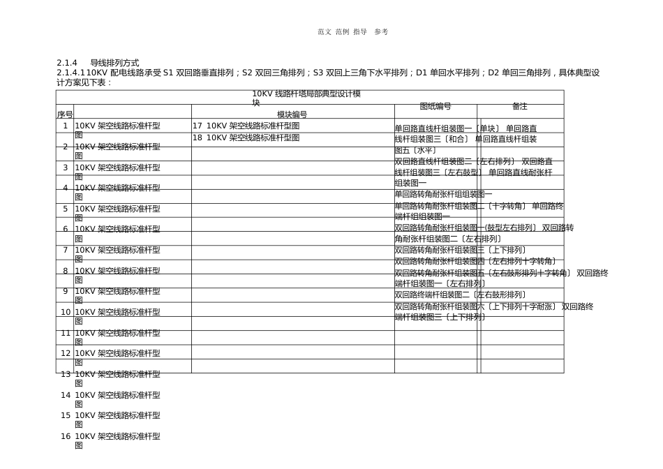10KV和以下配电网工程通用设计和杆型图_第3页