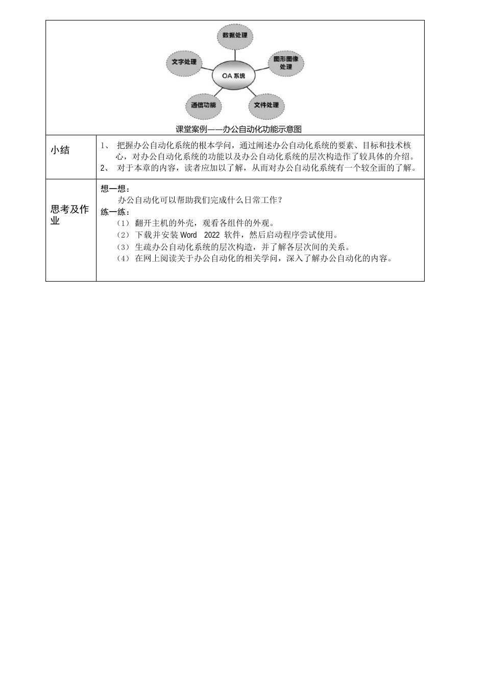 《办公自动化》教学教案_第2页