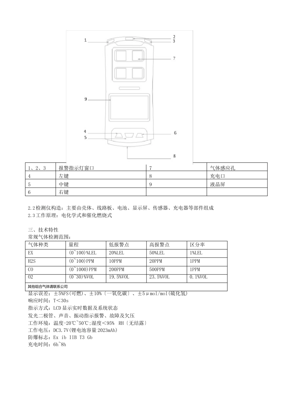 4便携式四合一气体检测报警仪说明书_第3页