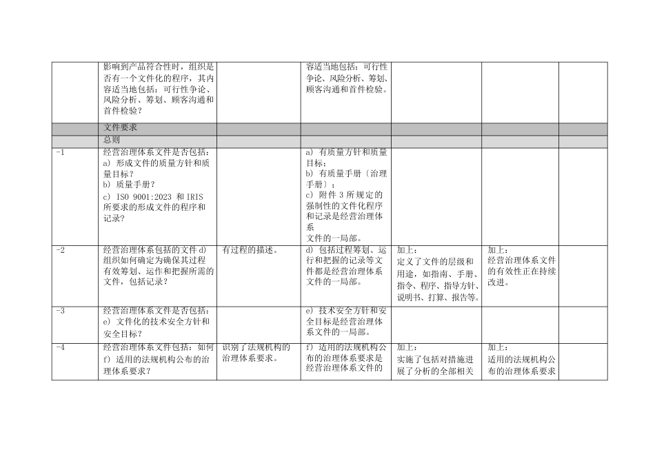 IRIS内审检查表中文_第3页