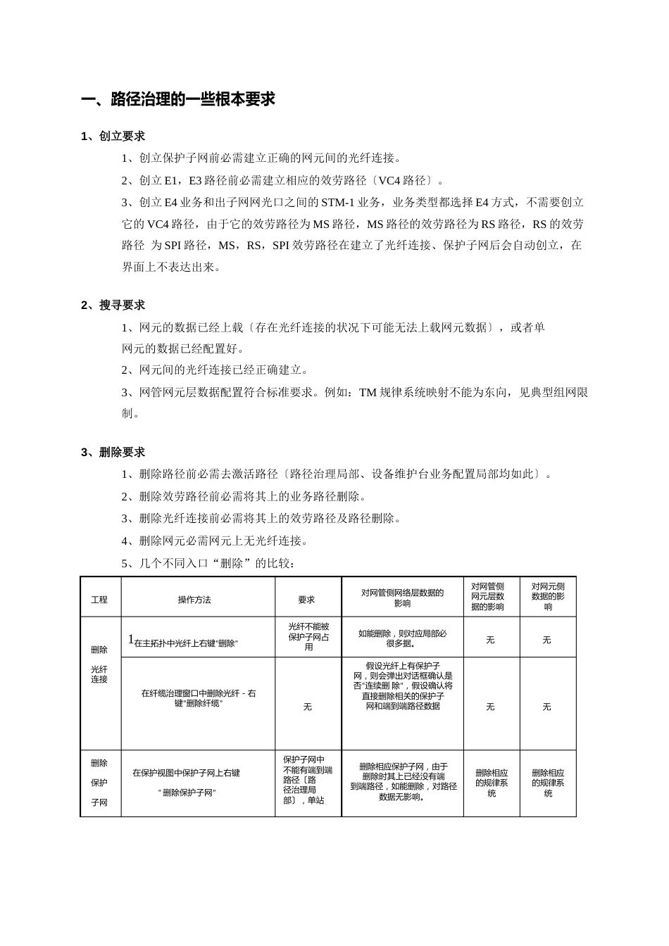 05-iManagerT2023年光纤连接、子网管理、路径管理相关限制说明解析_第2页