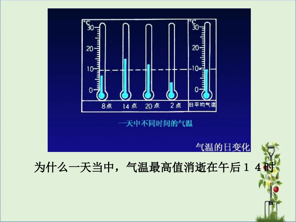 -冷热不均引起大气运动_第1页