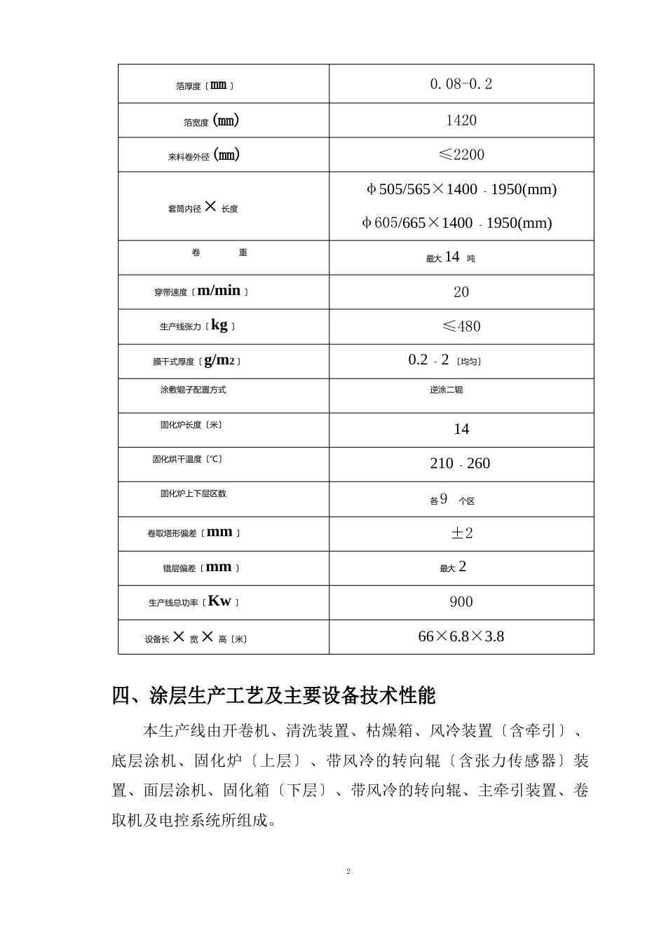 1600涂机技术规格书(亲水铝箔生产线)_第3页