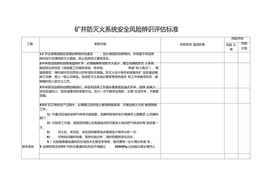 15矿井防灭火系统安全风险辨识评估标准_第1页