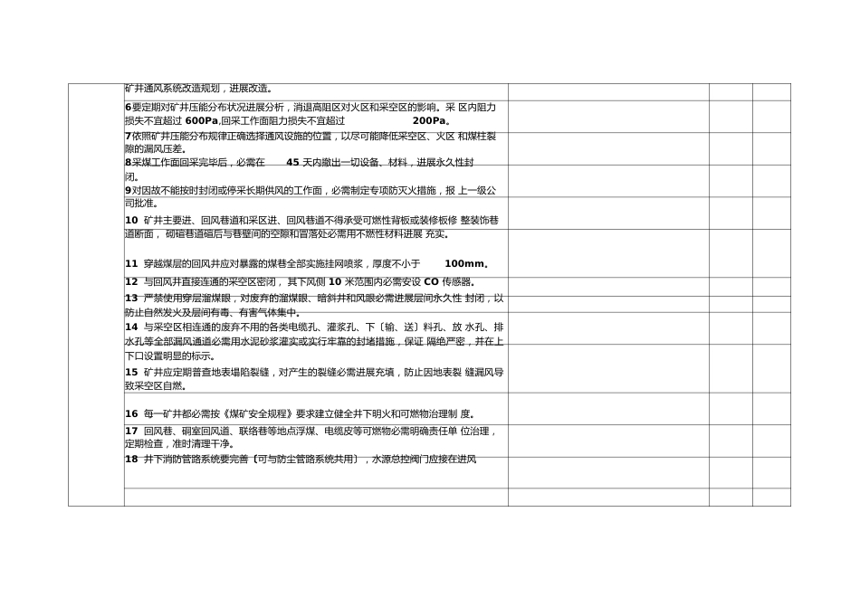 15矿井防灭火系统安全风险辨识评估标准_第2页