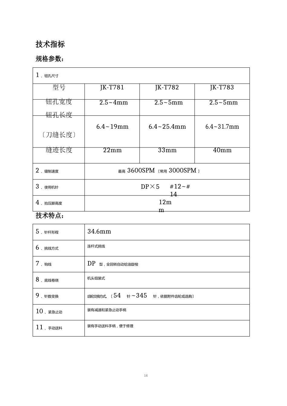 JAKE781服务手册_第2页