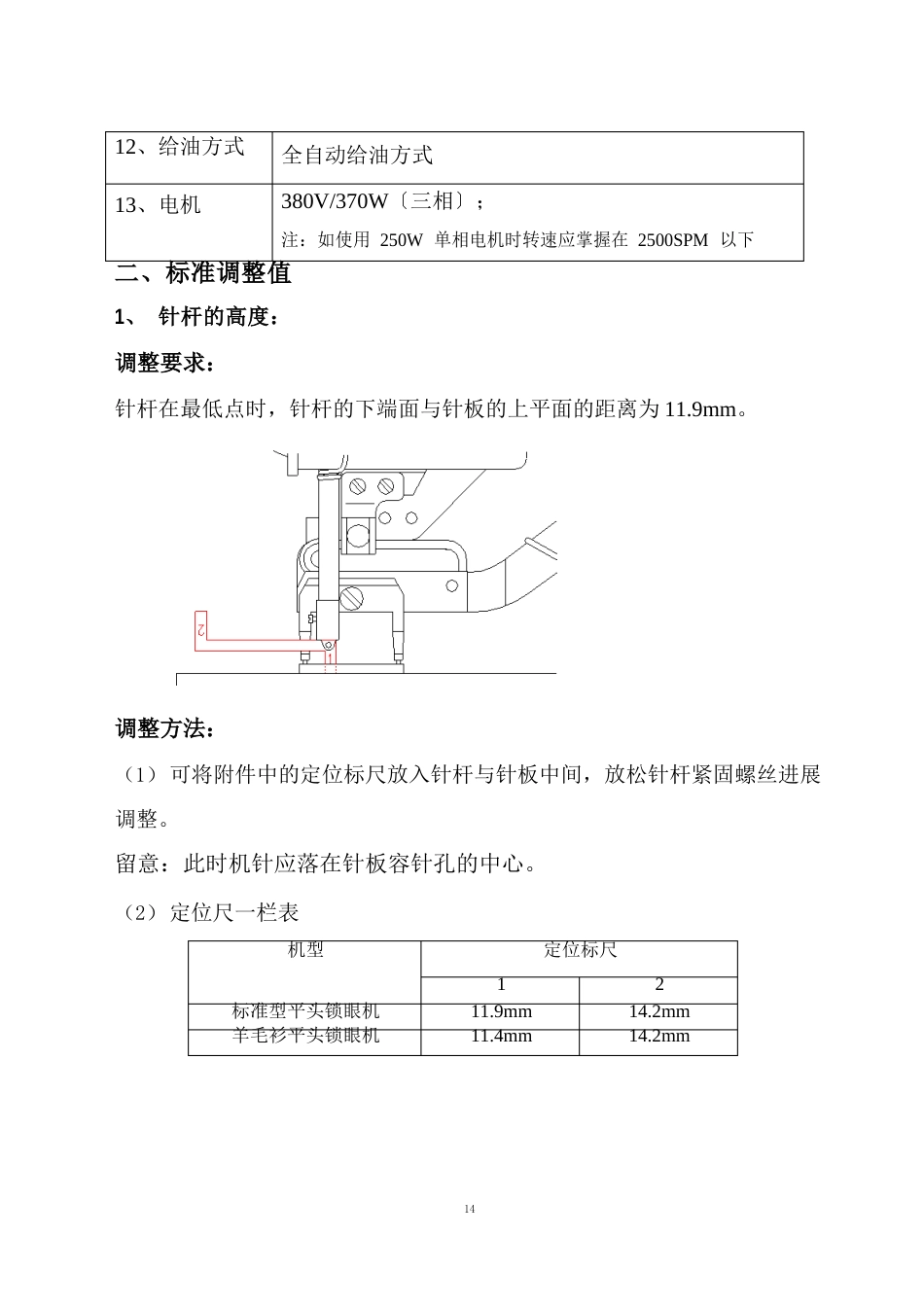 JAKE781服务手册_第3页