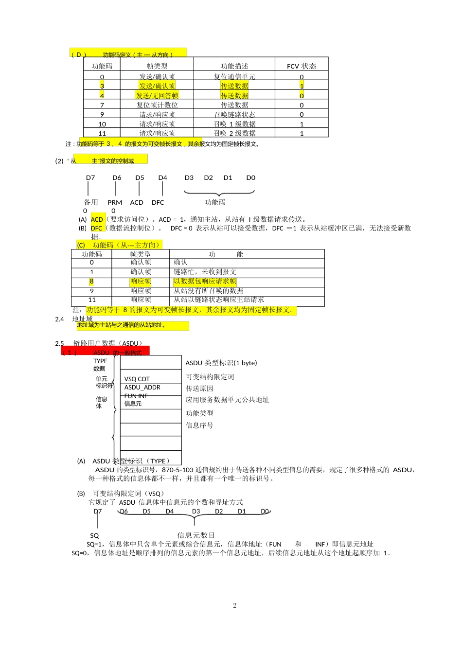 103通信规约必读：《103通信规约基本要点》_第2页