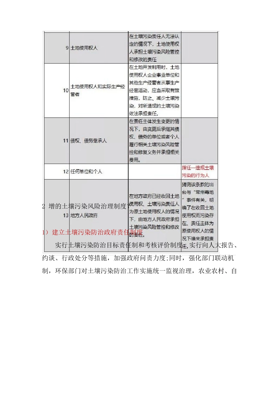 《中华人民共和国土壤污染防治法》解读及全文_第3页