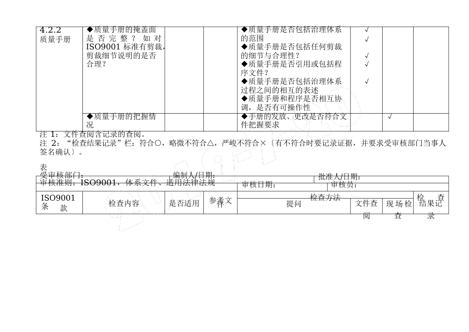 iso9001质量管理体系审核通用检查表格模板(适合各部门)_第2页