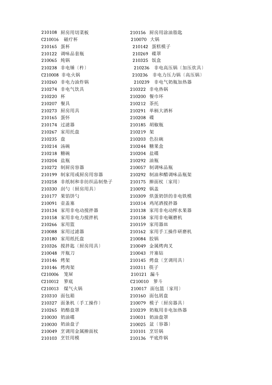 11大类和21大类商品项目表_第3页