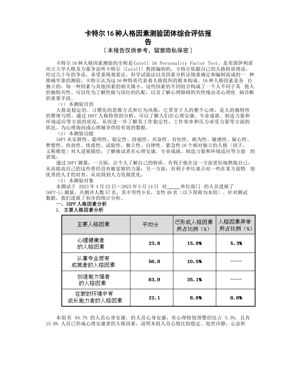 16PF-LI团体分析报告_第1页