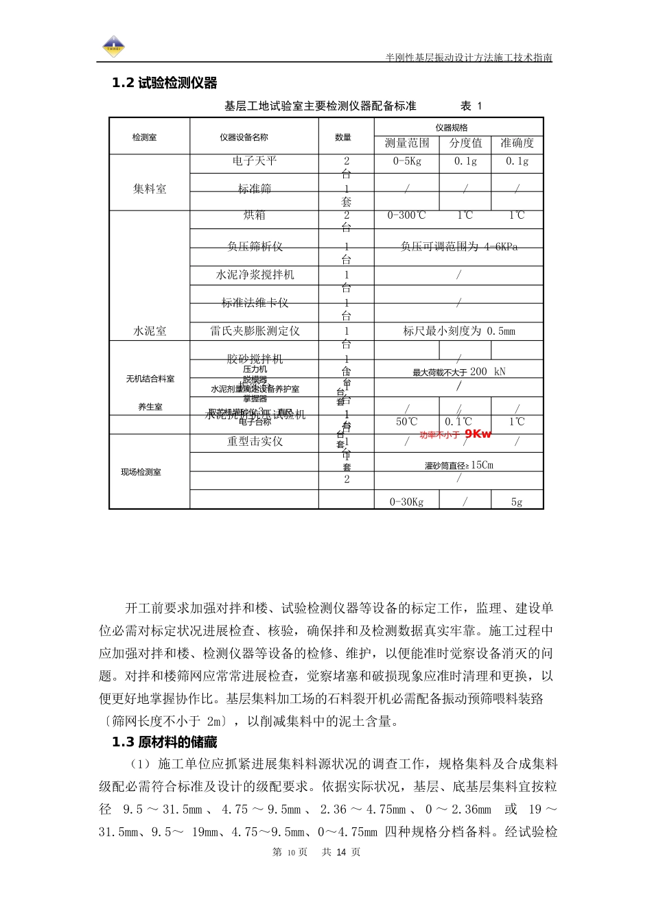 002丰津公路半刚性基层振动成型设计法施工技术指南_第3页