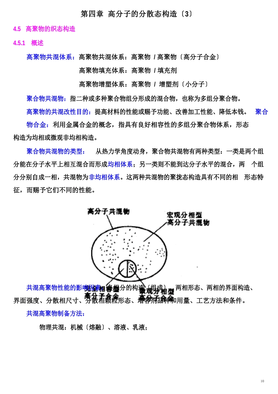 043凝聚态结构织态共混_第1页