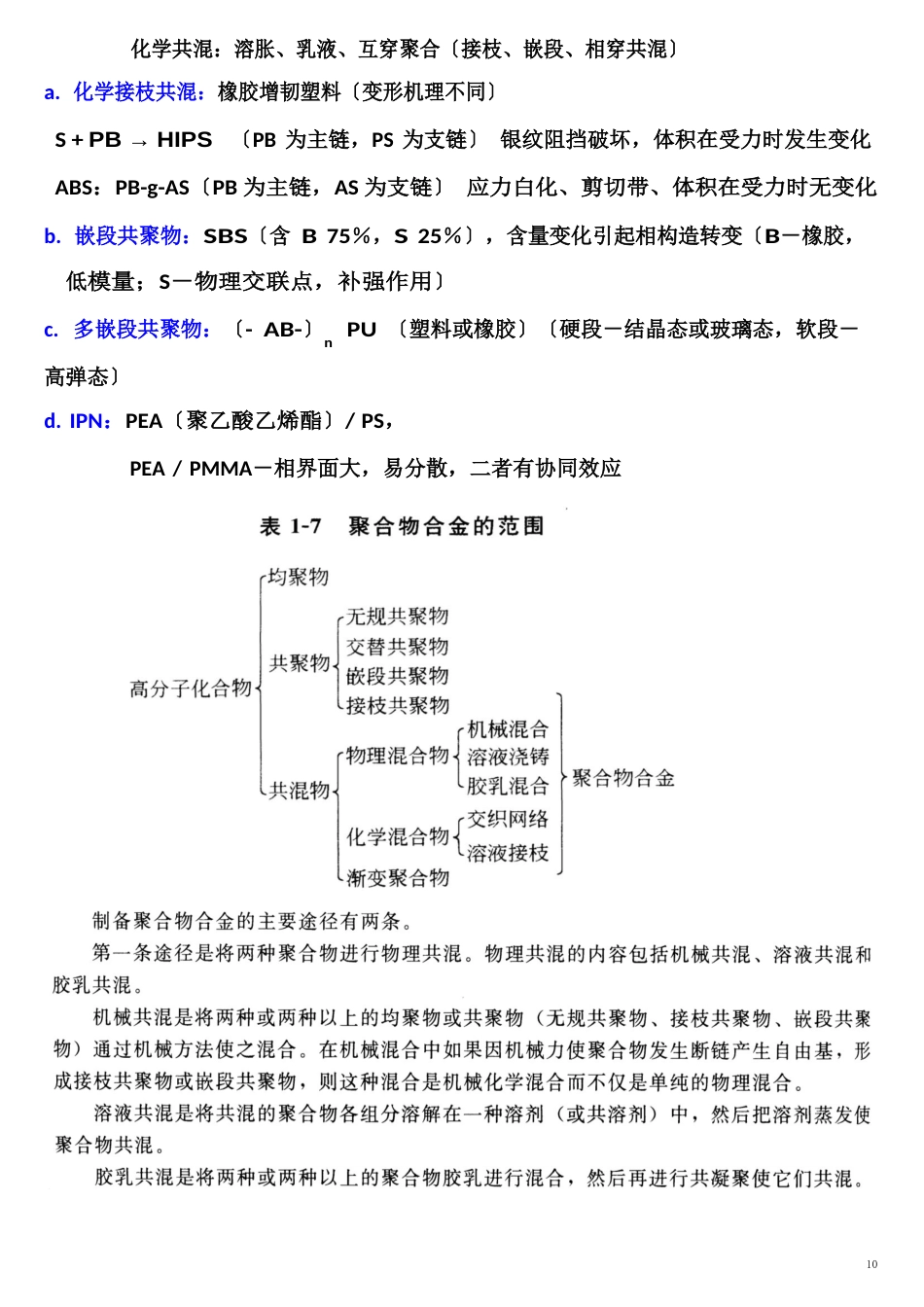 043凝聚态结构织态共混_第2页