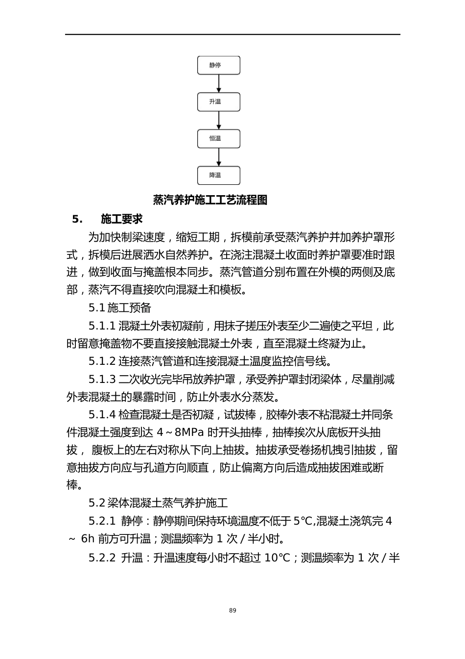 -9-箱梁蒸汽养护施工作业指导书_第3页