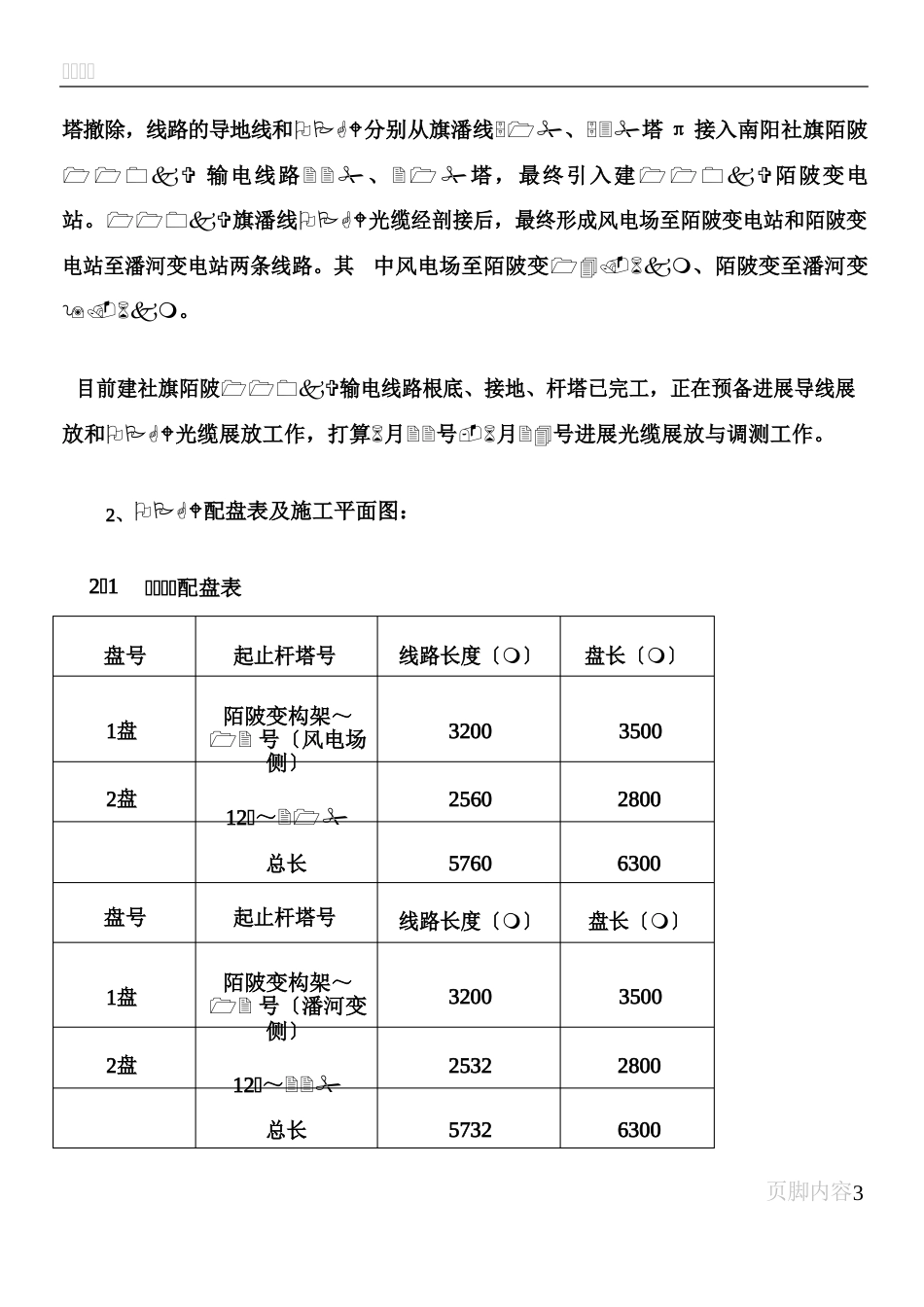 110kV旗潘线π接入社旗陌陂110kV输电线路施工方案(OPGW光缆)解析_第3页