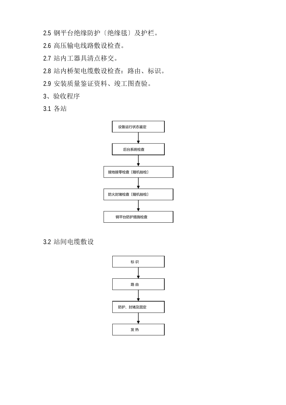 10kv变电站施工验收方案_第2页