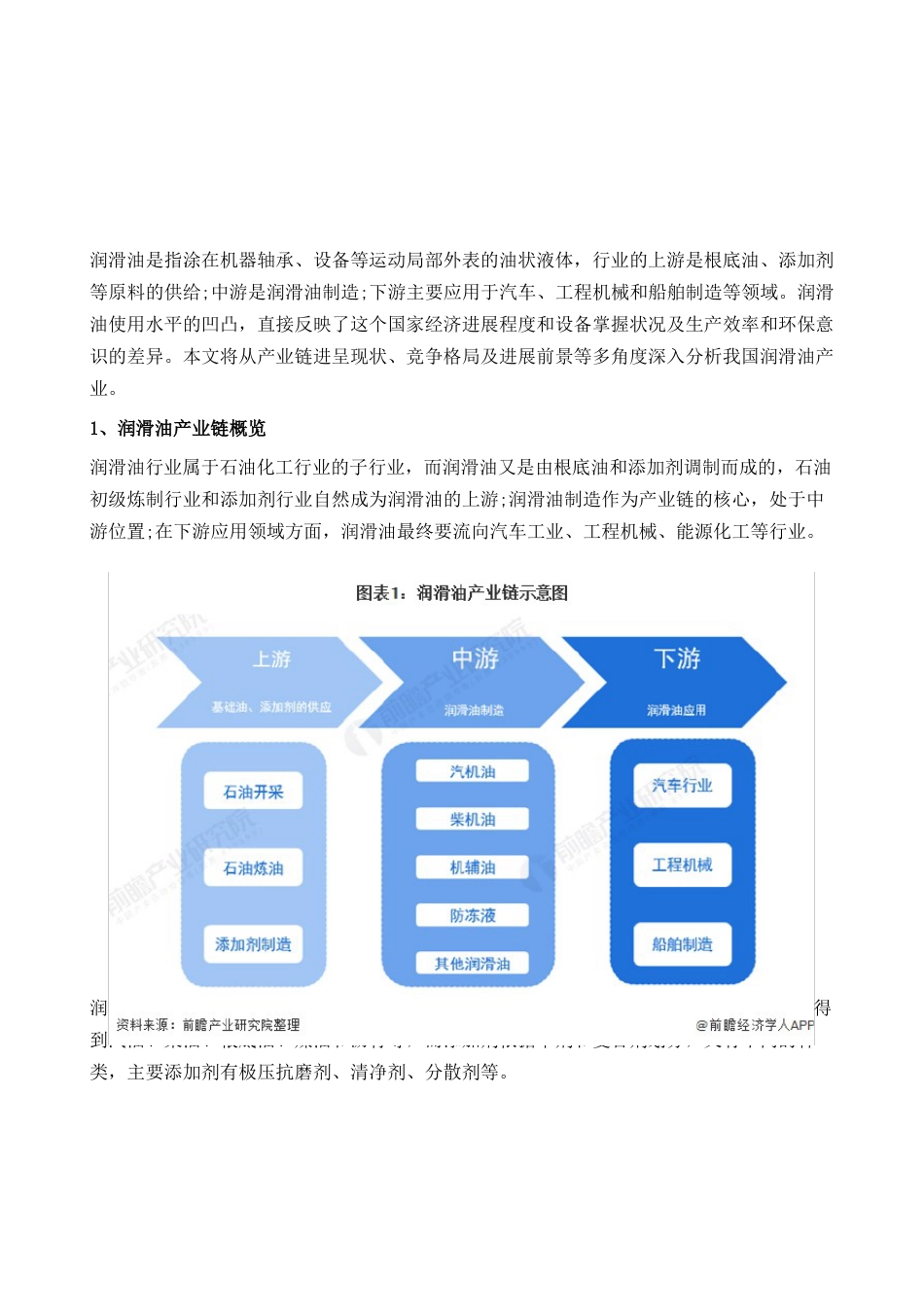 《2023年中国润滑油行业全景图谱》(附产业链现状、格局、发展前景等)_第2页