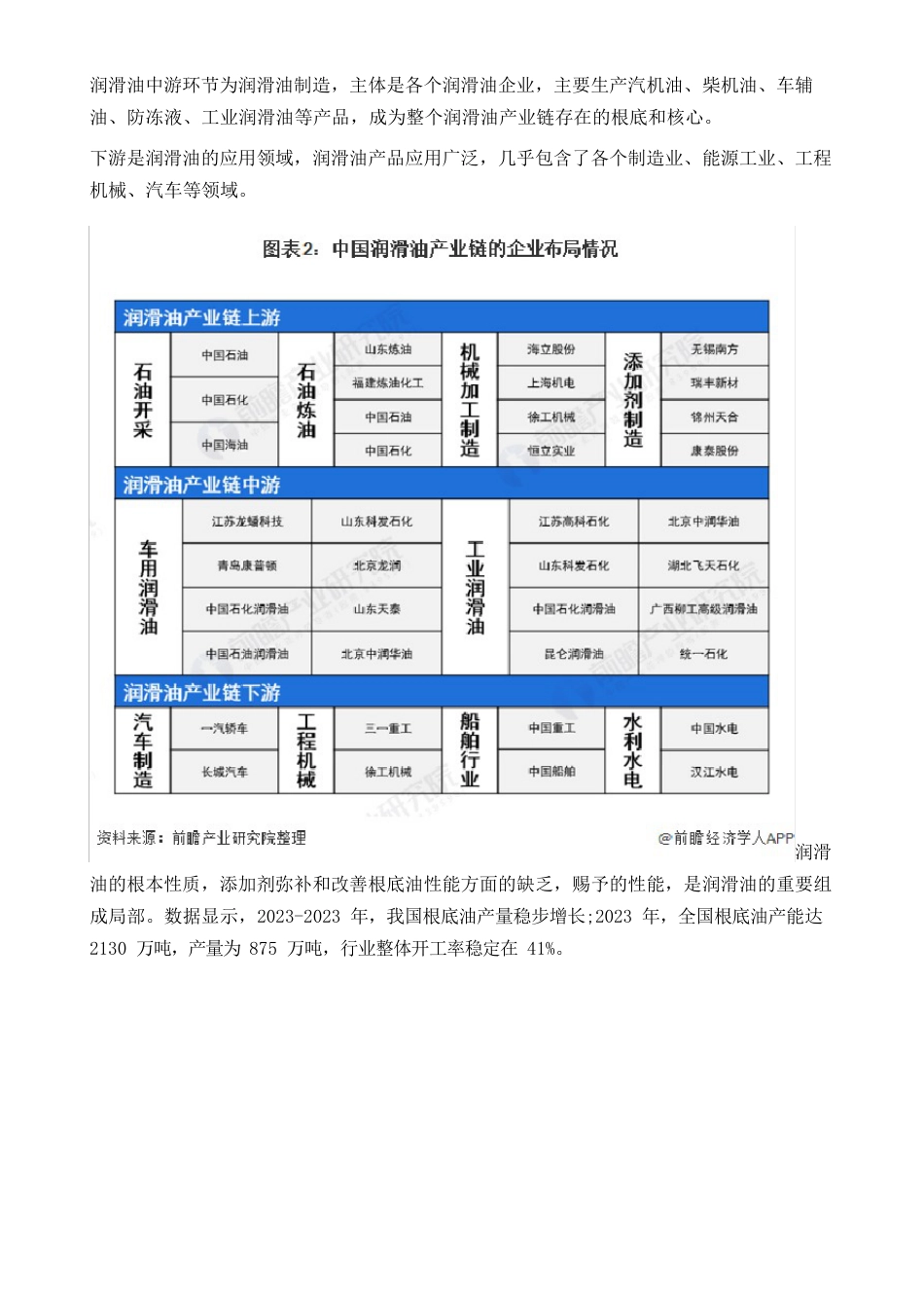 《2023年中国润滑油行业全景图谱》(附产业链现状、格局、发展前景等)_第3页