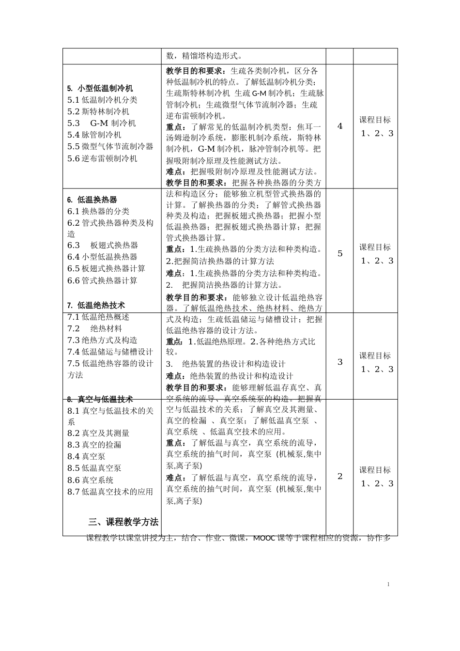 《低温技术》课程教学大纲_第3页