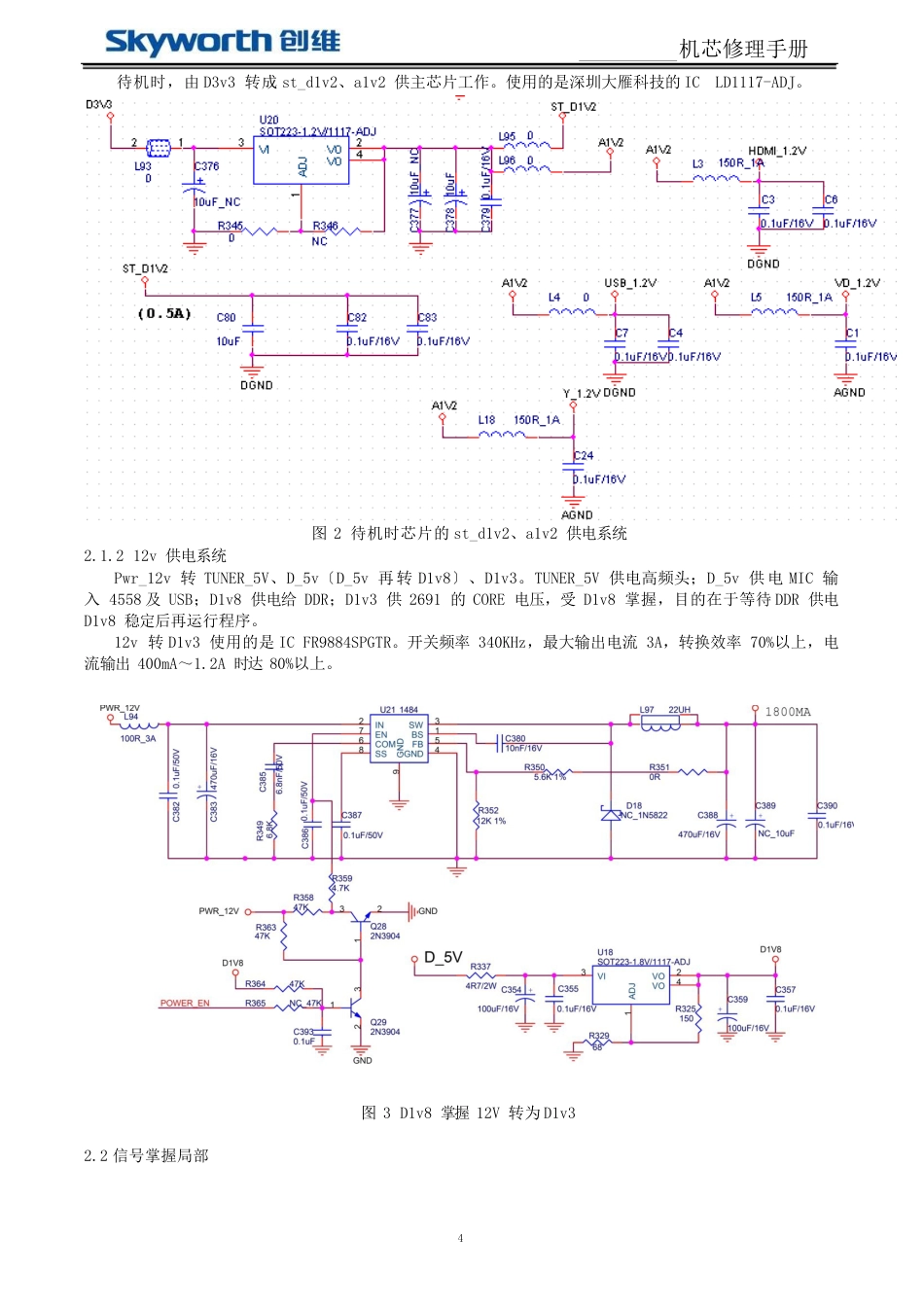 8R6332E61HR机芯维修手册_第2页