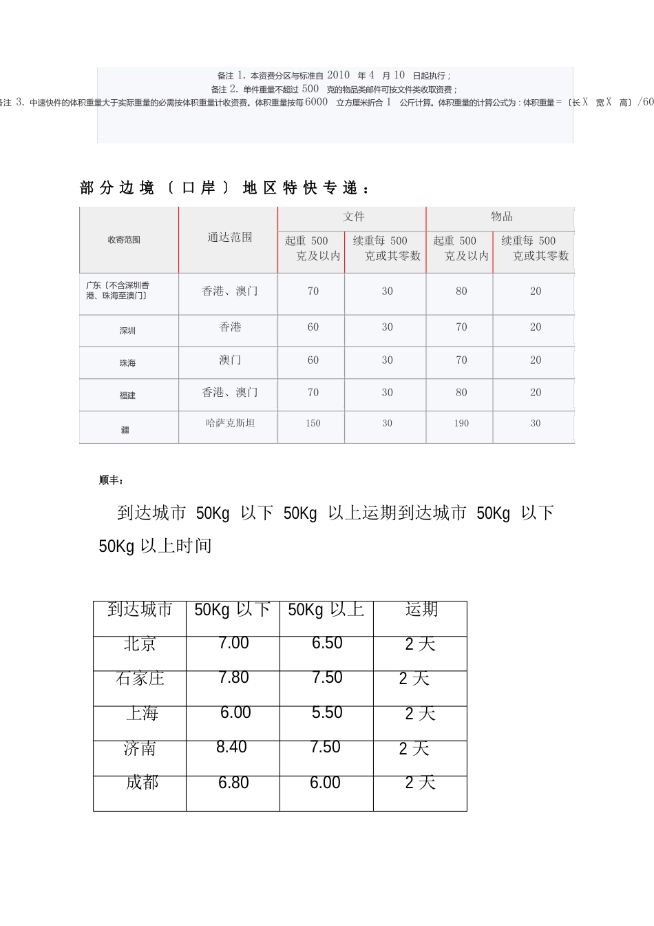 EMS与顺丰比较_第3页